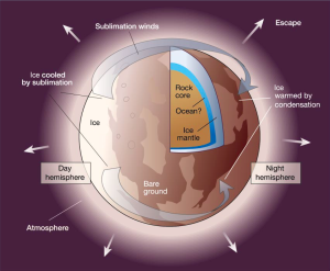 Global-Graphic-Pluto-atmosphere