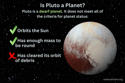 Pluto Ruling Planet The Pluto Debate: Why It Ceased to Be a Planet? | Ourpluto.org