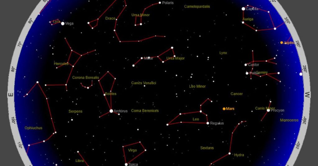 star map